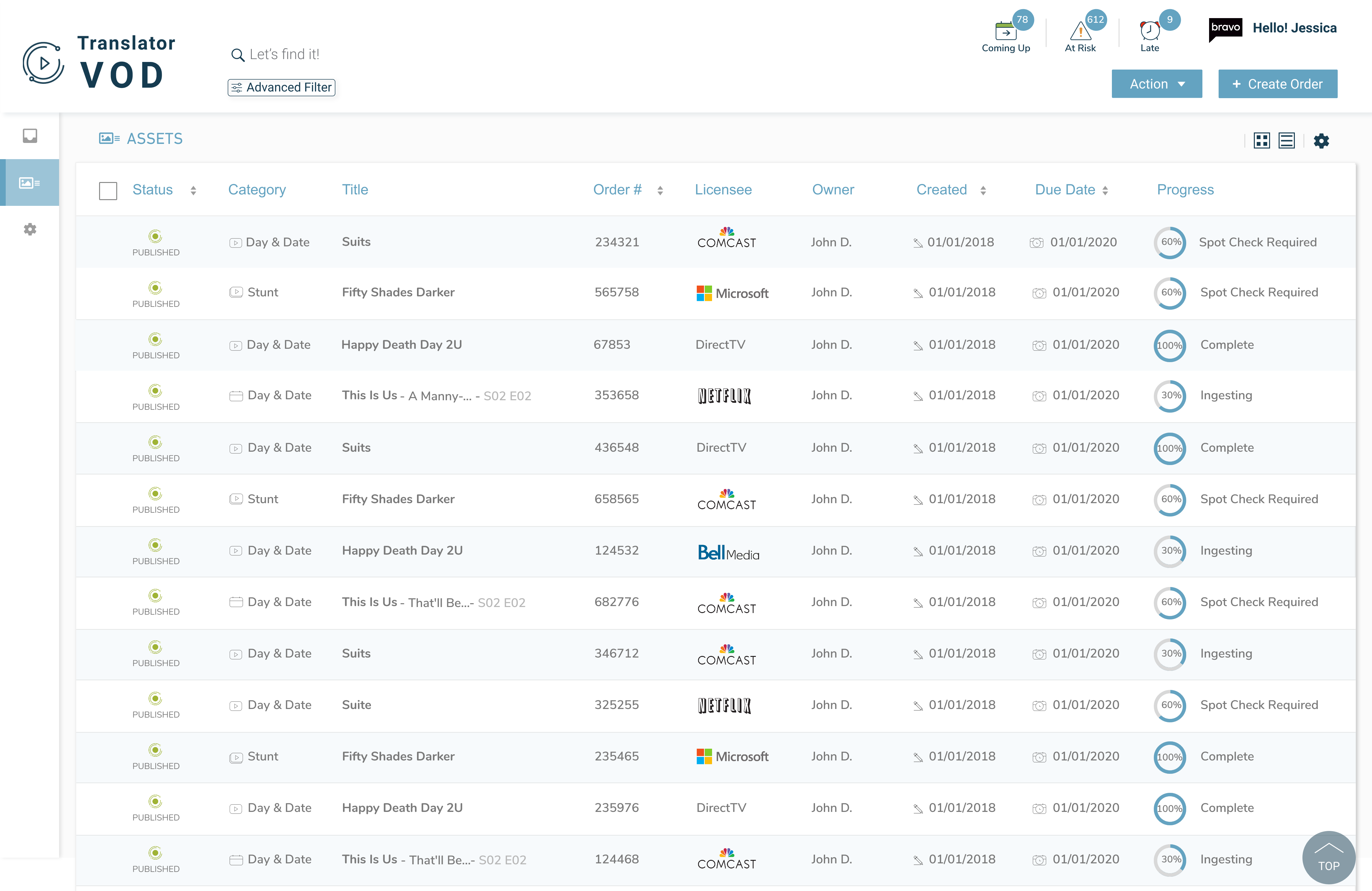 Business Group Start